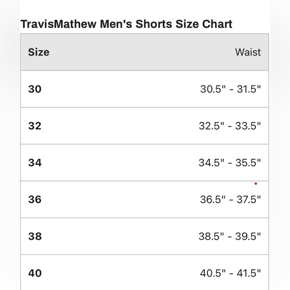 TravisMathew‎ Men's Carlsbad 9'' Golf Shorts Sz 30 NWOT - Picture 6 of 7